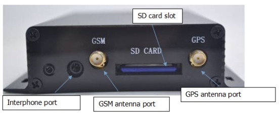 GPS 안테나와 GSM 안테나 설치
